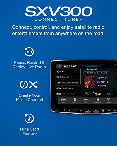 SiriusXM SXV300v1 Connect Vehicle Tuner