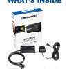 SiriusXM SXV300v1 Connect Vehicle Tuner