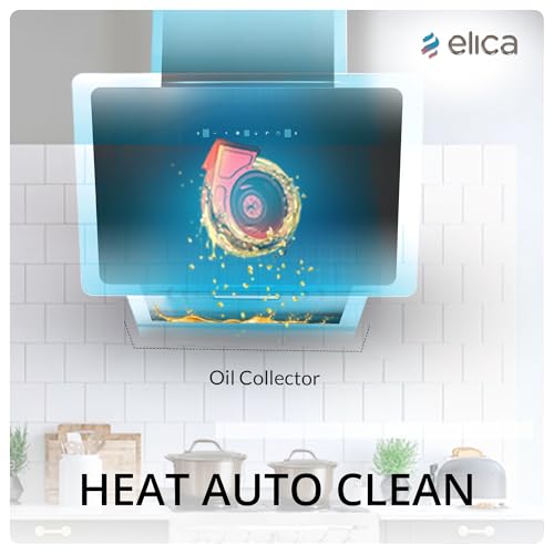 Elica 75cm 1400 m3/hr BLDC