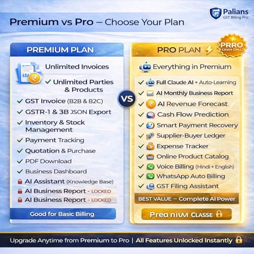 Palians GST Billing Pro –