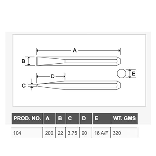 Taparia 104 Steel Cutting Edge