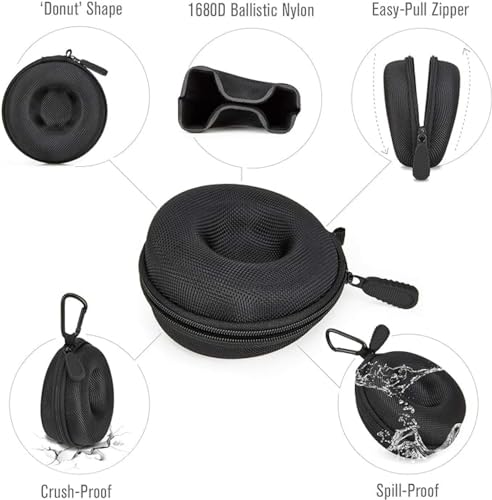 Sounce Travel Watch Hard Storage