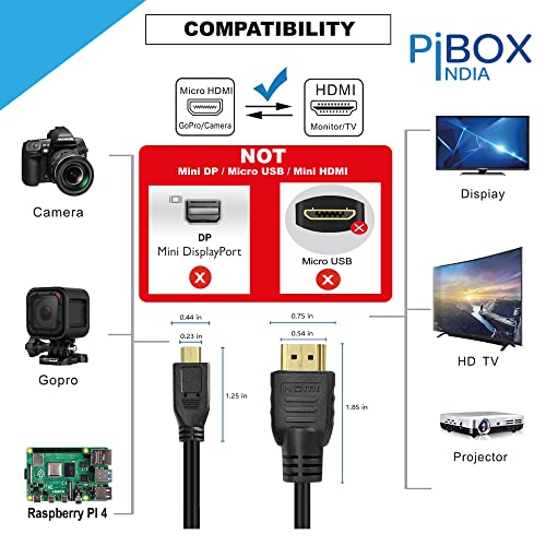 PiBOX India, Micro HDMI Cable