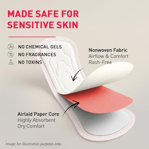 Sirona Daily Use Panty Liners