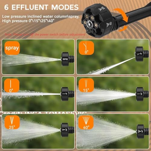 TEKCOOL Cordless Portable 48V Wireless