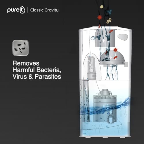 Pureit Classic 23 L Gravity