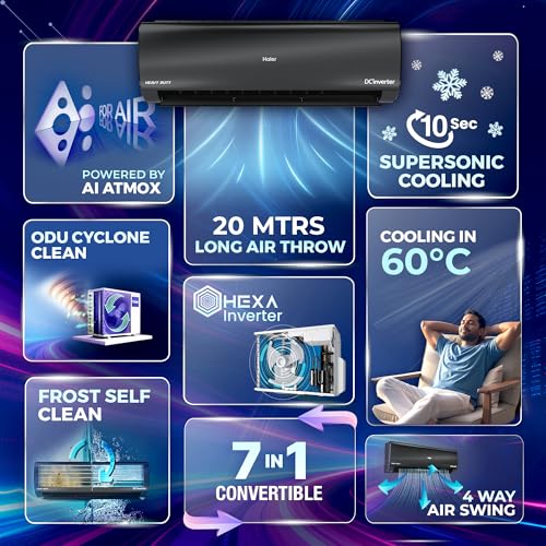 Haier 1.5 Ton 3 Star,New