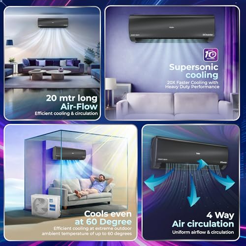 Haier 1.5 Ton 3 Star,New