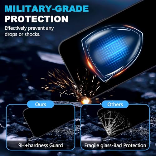 OpenTech® Military-Grade Tempered Glass Screen