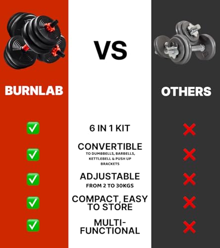 Burnlab 6 in 1 multifunctional