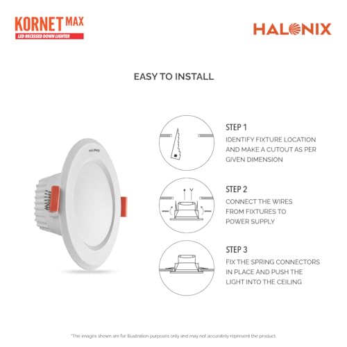 Halonix Polycarbonate 5.5W Red Kornet