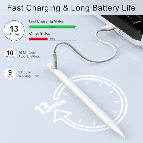 DIGIROOT iPad Pencil, NO.1 Sales