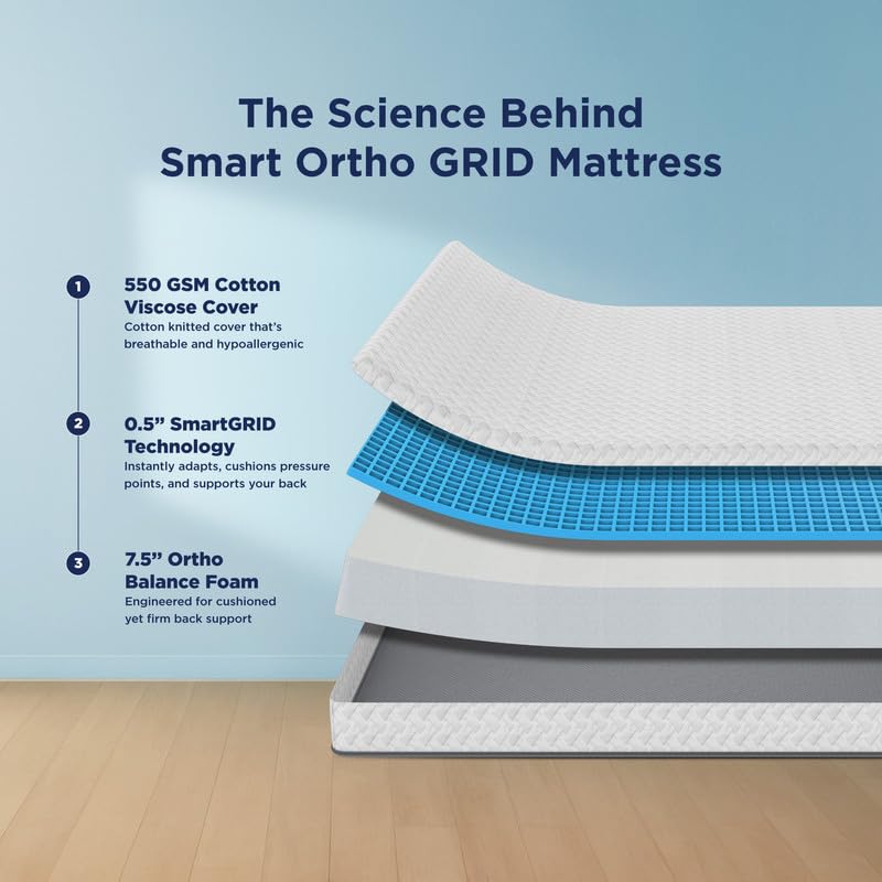 The Sleep Company Orthopedic GRID