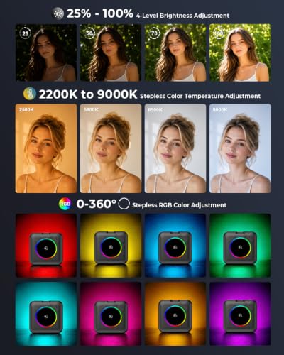 GRENARO Influencer Light for Video
