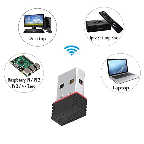 CLASSYTEK Mini Wireless WiFi USB