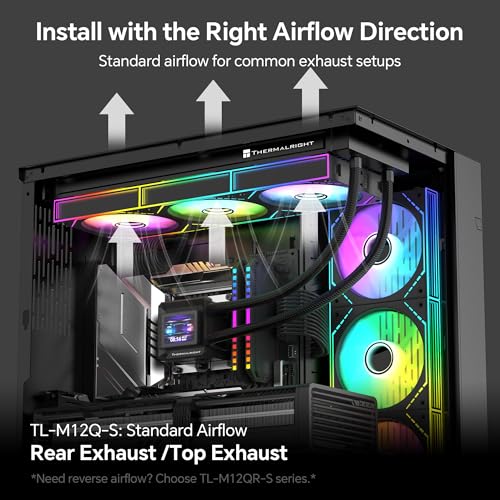 Thermalright TL-M12Q-S X3 120mm PC