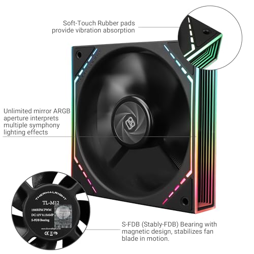 Thermalright 120mm ARGB CPU Fan