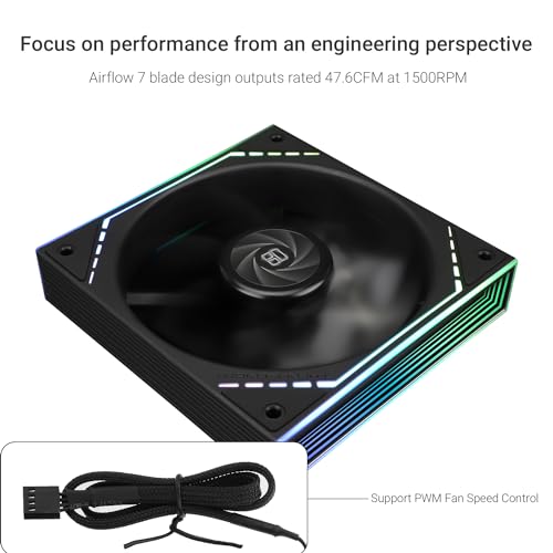Thermalright 120mm ARGB CPU Fan