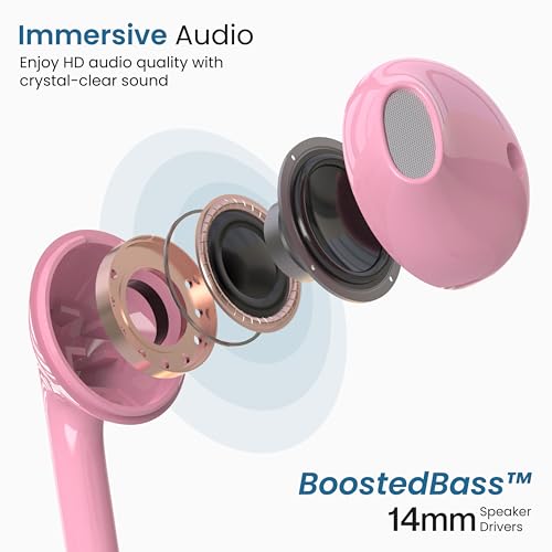 Ambrane Wired in Ear Earphones