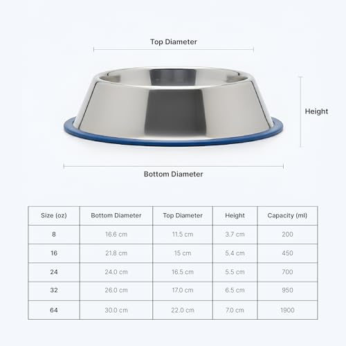 Ezra Comfort Stainless Steel Dog