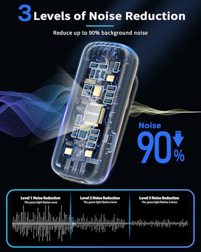 GRENARO J13 Wireless Mic