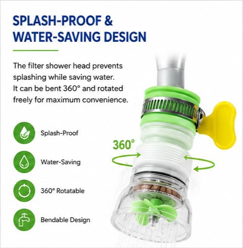 360° Rotating Faucet Splash Filter