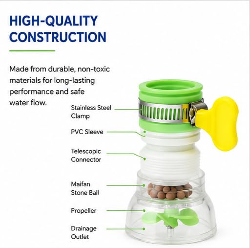 360° Rotating Faucet Splash Filter