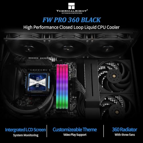 Thermalright FW PRO 360 Black