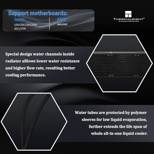 Thermalright FW PRO 360 Black