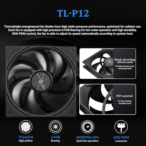 Thermalright FW PRO 360 Black