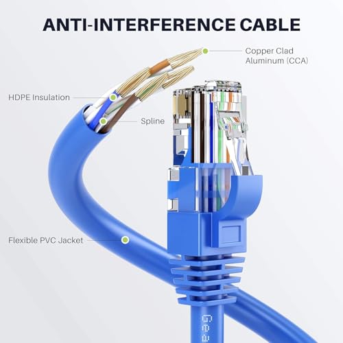 Madhabi Cat5 Ethernet Cable 1.5