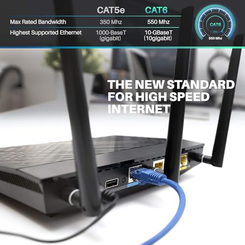 Madhabi Cat5 Ethernet Cable 1.5