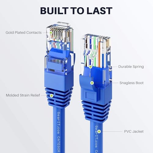 Madhabi Cat5 Ethernet Cable 1.5