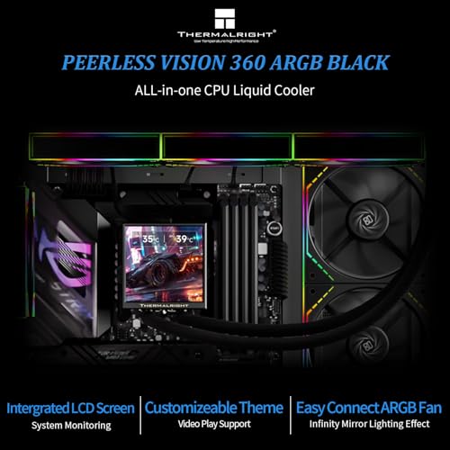Thermalright Peerless Vision 360 ARGB