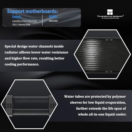 Thermalright Peerless Vision 360 ARGB