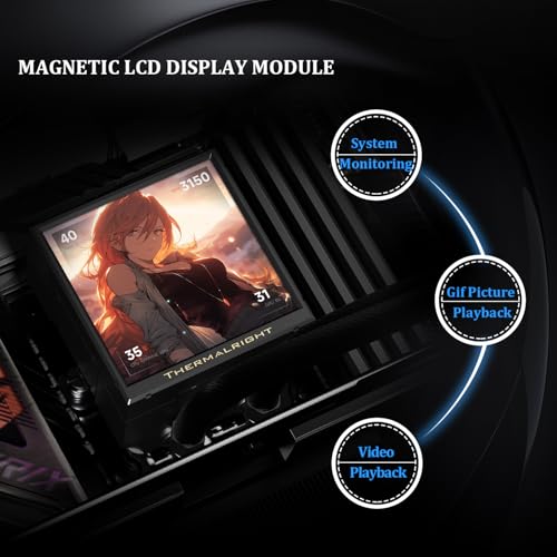 Thermalright Peerless Vision 360 ARGB
