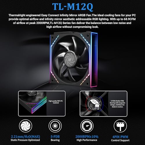 Thermalright Peerless Vision 360 ARGB