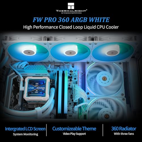 Thermalright FW PRO 360 ARGB