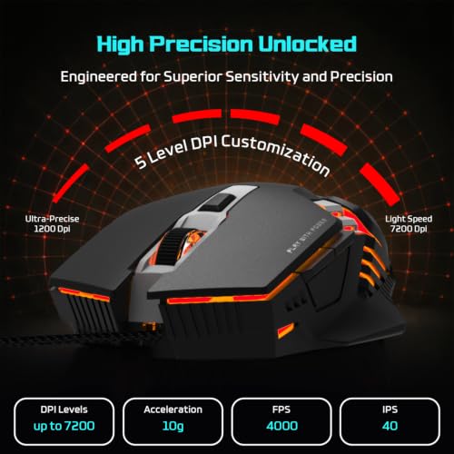 EvoFox Starter Series Spectre USB
