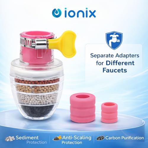 IONIX Multilayer Carbon Activated Dust
