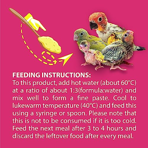 Petslife Mini Hand Feeding Formula