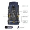 Impulse 4 Compartment Rucksack Bags