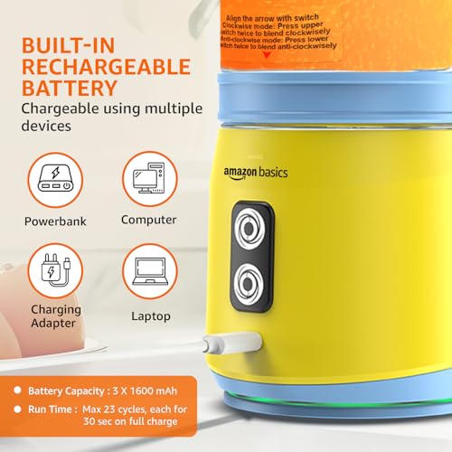 Amazon Basics Portable Blender