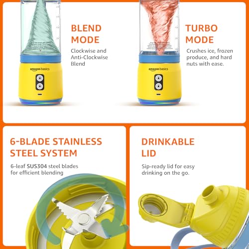 Amazon Basics Portable Blender