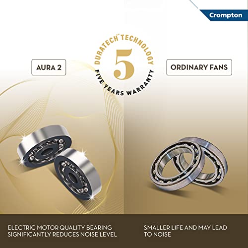 Crompton PREMION AURA2 DESIGNER 3D