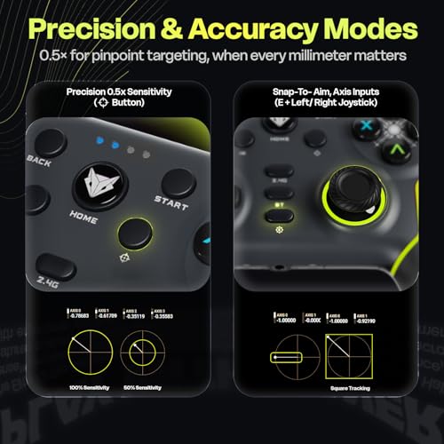 EvoFox Elite X2 Pro Gaming