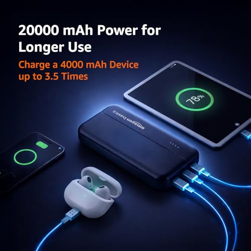 Amazon Basics 20000 mAh Power