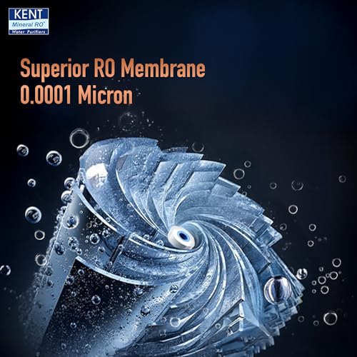 KENT Supreme Plus Alkaline+Copper RO