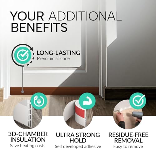 Nirency Door Bottom Seal Strip