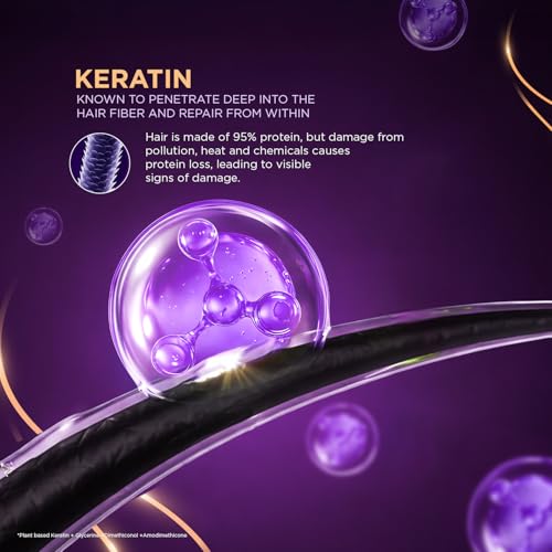 Livon Keratin Hair Serum
